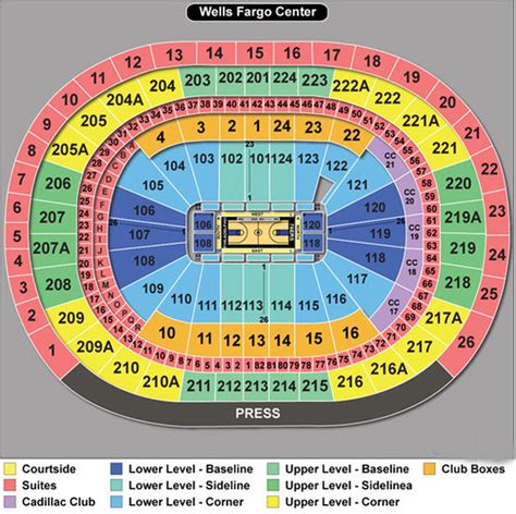 wells fargo center detailed seating chart